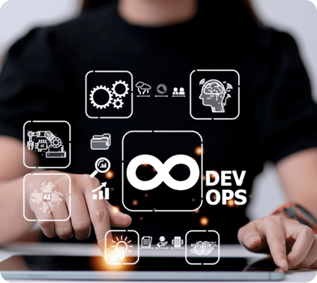 Cloud and DevOps Ecosystem